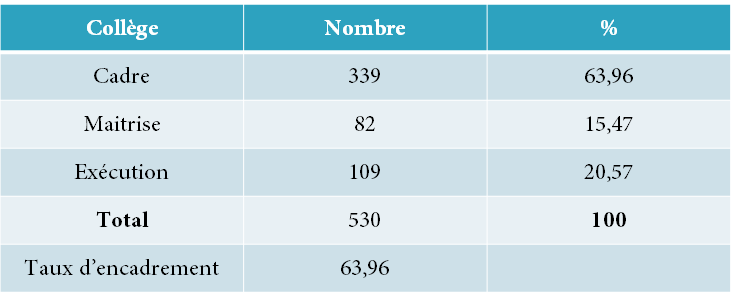 pers2